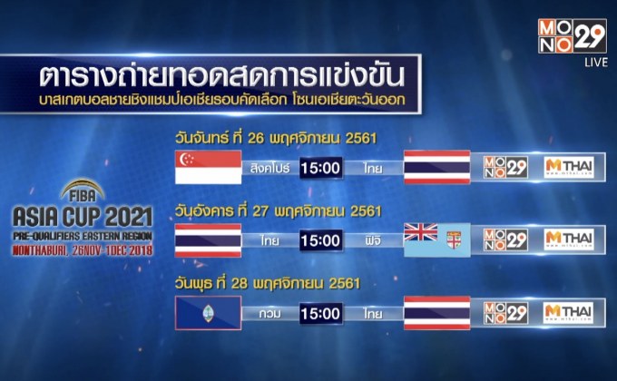 เตรียมระเบิดศึกยัดห่วงฟีบ้าเอเชียคัพ รอบคัดเลือกรอบ 2