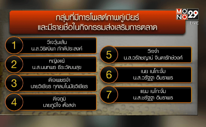 สธ.ชี้ดาราโพสต์ภาพน้ำเมา ผิดกฎหมายชัดเจน