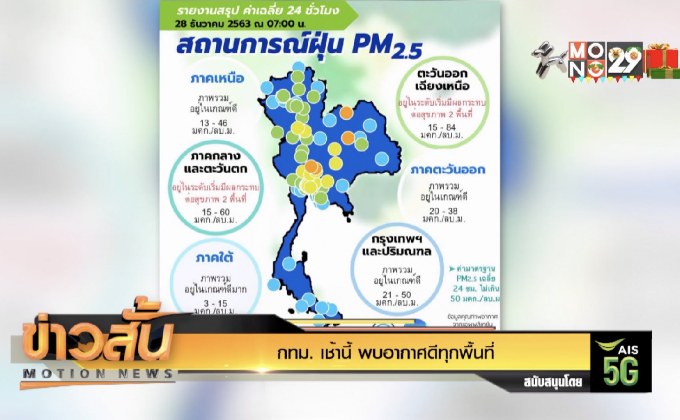 กทม. เช้านี้ พบอากาศดีทุกพื้นที่