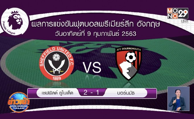 ผลการแข่งขันฟุตบอลพรีเมียร์ลีก อังกฤษ