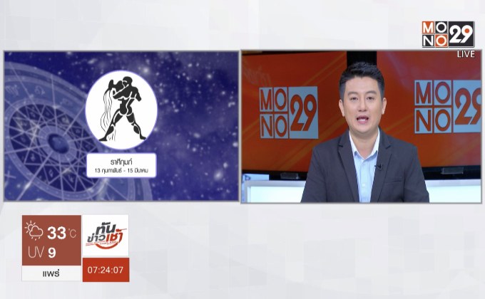 เดี๋ยวก็ดีเอง! ถูกตรวจสอบ ไต่สวน ท้าทาย แล้วเรื่องดีจะตามมา