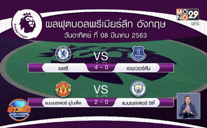 ผลการแข่งขันฟุตบอลพรีเมียร์ลีก อังกฤษ