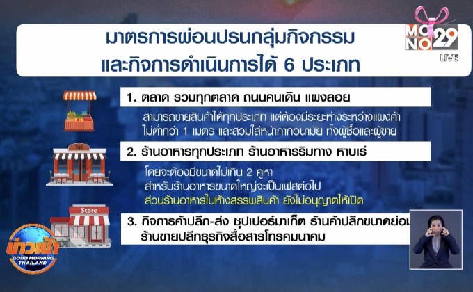 ศบค.ผ่อนปรน “6 กิจกรรม” เริ่ม 3 พ.ค.