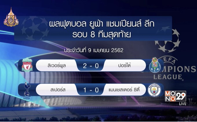 ผลฟุตบอล ยูฟ่า แชมเปี้ยนส์ ลีก 09-04-62