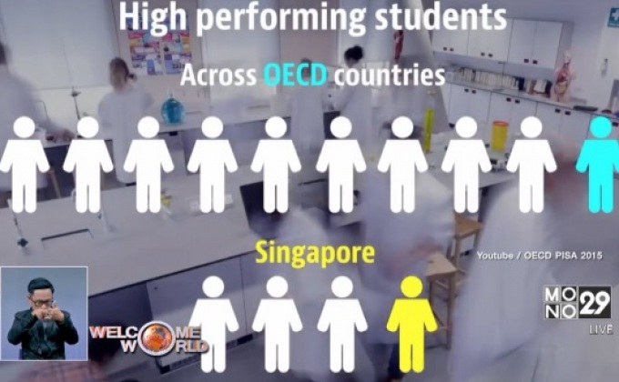 นักเรียนสิงคโปร์รั้งอันดับ 1 สอบประเมินผลทั่วโลก
