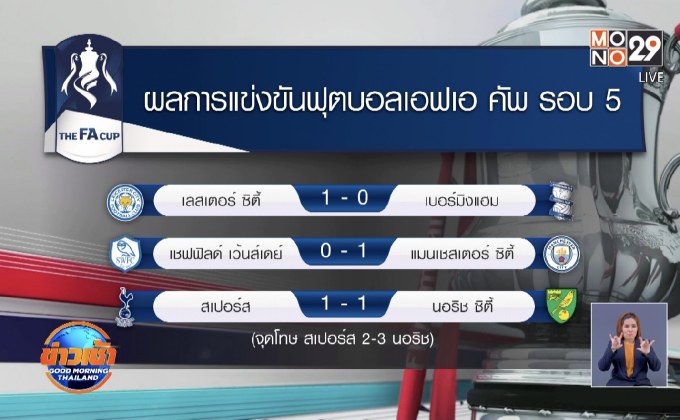 ผลการแข่งขันฟุตบอลเอฟเอ คัพ รอบ 5 05-03-63