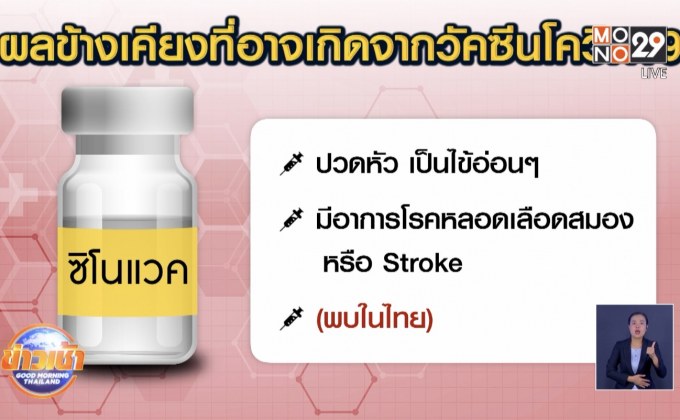 ผลกระทบข้างเคียงจากการฉีดวัคซีน