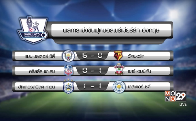 สรุปผลฟุตบอล พรีเมียร์ลีก อังกฤษ