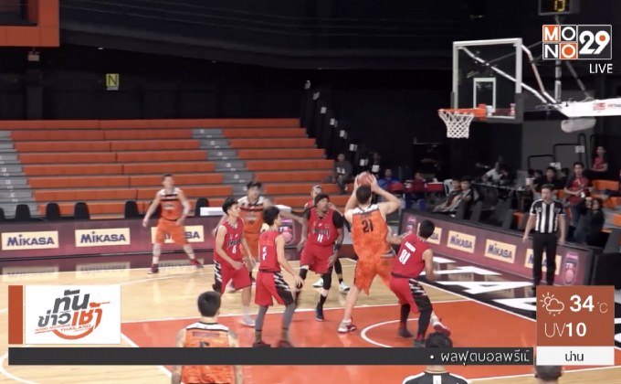 “โมโนแวมไพร์” คืนฟอร์มอัด “แมดโกท” ยัดห่วง TBL