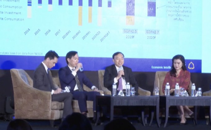 งบประมาณรัฐ ความหวังเศรษฐกิจไทย 63