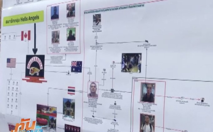 จับแก๊งค้ายาข้ามชาติส่งของกลางทะเล ยึดทรัพย์ 30 ล้าน