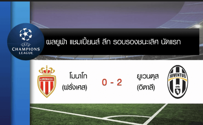 ผลยูฟ่า แชมเปี้ยนส์ ลีก รอบตัดเชือกนัดแรก