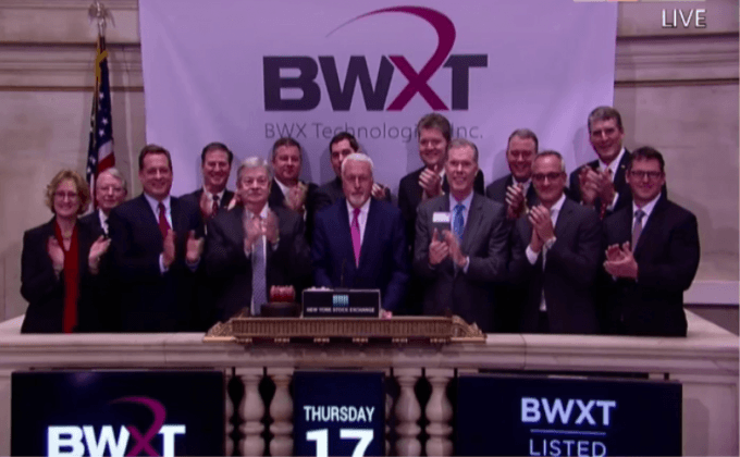 หุ้นนิวยอร์กร่วง