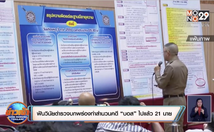 ฟันวินัยตำรวจบกพร่องทำสำนวนคดี “บอส” ไปแล้ว 21 นาย