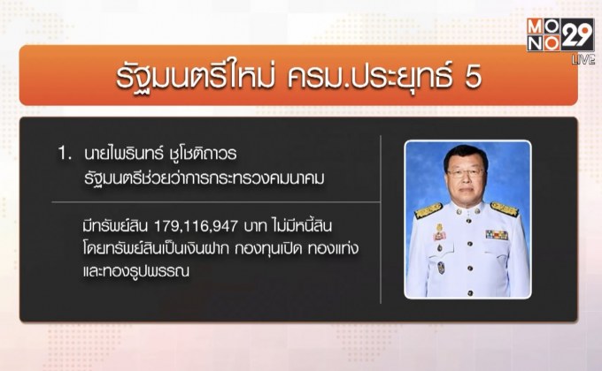 ป.ป.ช.เปิดบัญชีทรัพย์สิน “ประยุทธ์ 5” “ไพรินทร์” รวยสุด