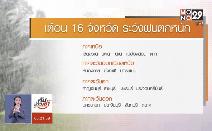 เตือน 16 จังหวัด เตรียมรับมือฝนตกหนัก