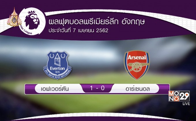 ผลฟุตบอลพรีเมียร์ลีก อังกฤษ 08-04-62