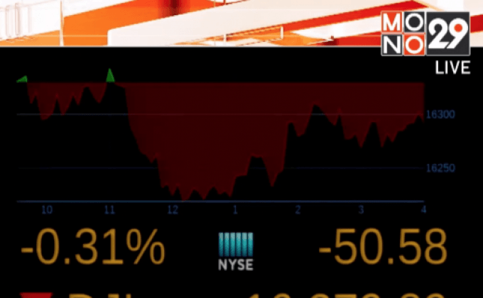 ดาวโจนส์ปิดร่วง 50.58 จุด