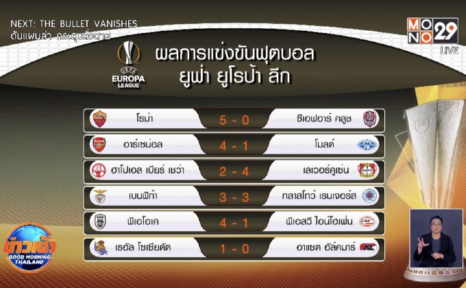ผลการแข่งขันฟุตบอลยูฟ่า ยูโรป้า ลีก 06-11-63