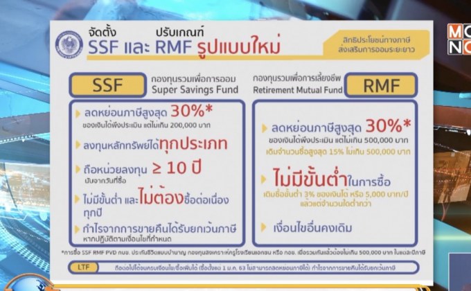 เคาะกองทุน SSF แทน LTF  ถือครอง 10 ปี