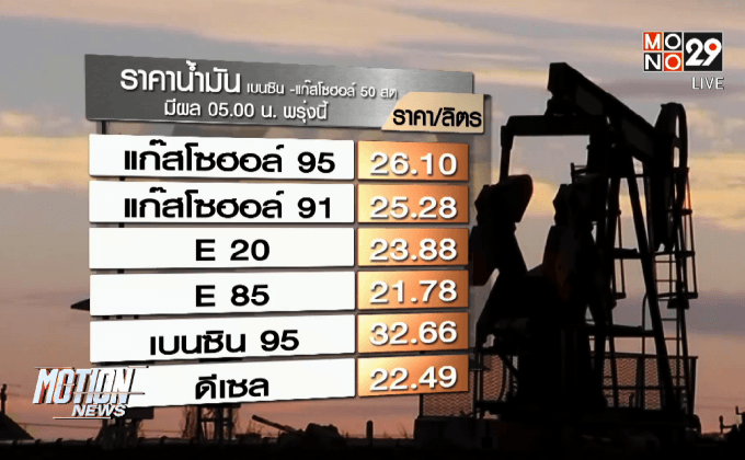 ปตท.-บางจากลดราคาเบนซิน40สต.มีผลพรุ่งนี้