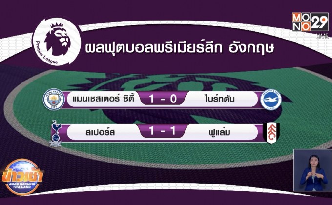 ผลการแข่งขันฟุตบอลพรีเมียร์ลีก อังกฤษ 14-01-64