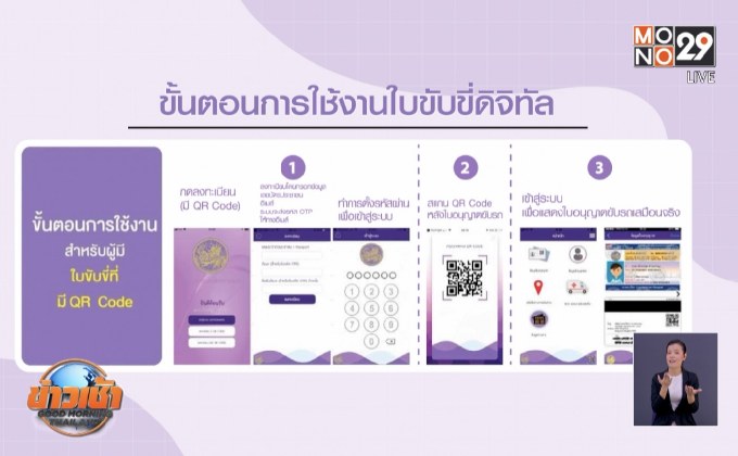 เปิดขั้นตอนการใช้งานใบขับขี่ดิจิทัล