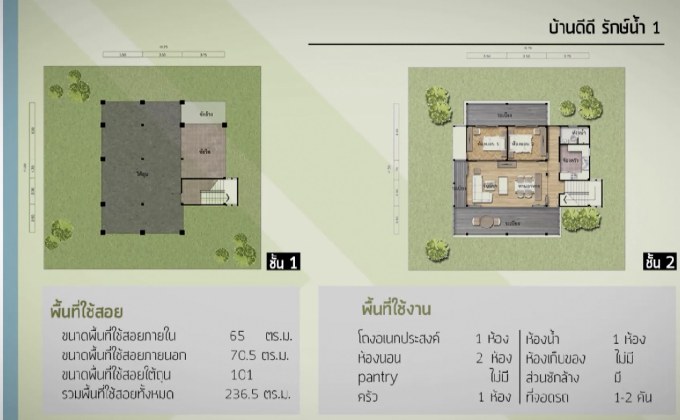 แนวความคิดบ้านต้นแบบดีดี (DEDE) รักษ์พลังงาน ตอนที่ 4
