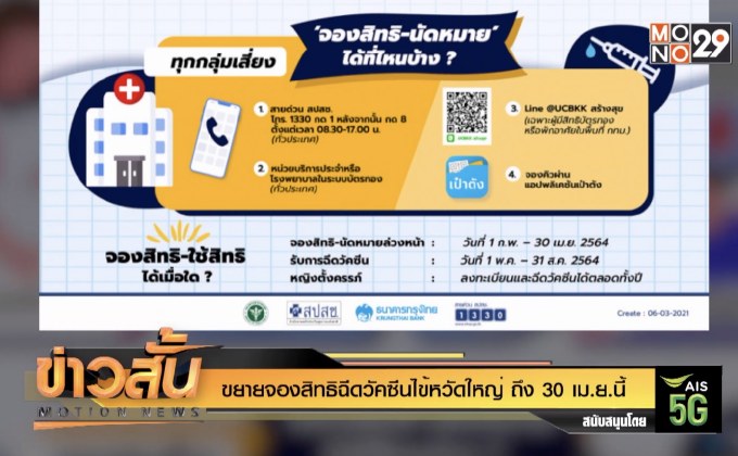 ขยายจองสิทธิฉีดวัคซีนไข้หวัดใหญ่ ถึง 30 เม.ย.นี้