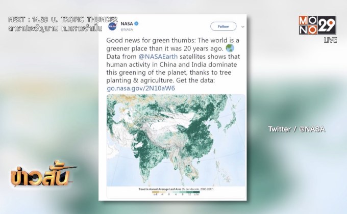 จีน-อินเดีย ช่วยเพิ่มพื้นที่สีเขียวให้โลก