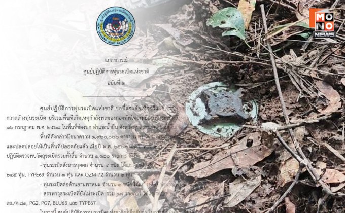 ศทช. ยัน จุดที่ทหารไทยเหยียบกับระเบิด “เป็นพื้นที่ปลอดภัย” ไร้ระเบิดตั้งแต่ปี 65