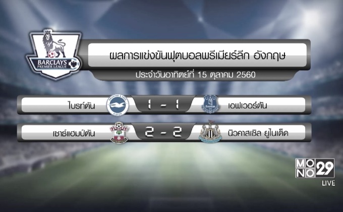 ผลฟุตบอลพรีเมียร์ลีก อังกฤษ