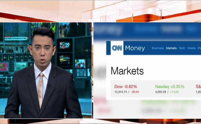 ดัชนีดาวโจนส์ปิดลบ 99.64 จุด