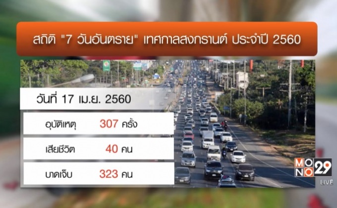7 วันอันตราย “สงกรานต์” เซ่น 390 ศพ