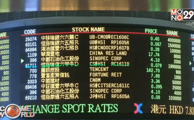 ตลาดหุ้นจีนปรับลดลงกว่าร้อยละ 6