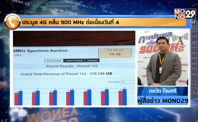 ประมูล 4G คลื่น 900 MHz ต่อเนื่องวันที่ 4