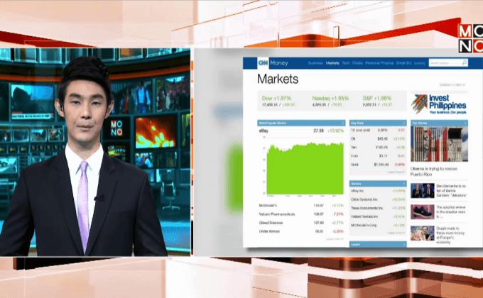 ดาวโจนส์ปิดพุ่ง 320.55 จุด