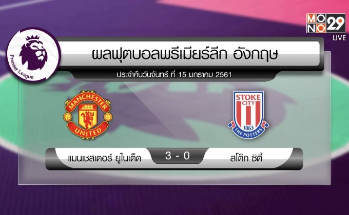 ผลฟุตบอลพรีเมียร์ลีก อังกฤษ นัดมันเดย์ไนท์