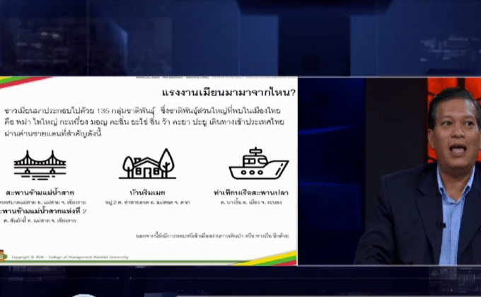 เจาะตลาดแรงงานเมียนมาในไทย ตอน 1