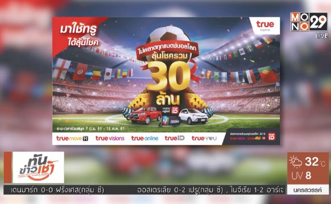 ร่วมสนุกทายผลบอลโลก True World Cup Lucky Draw