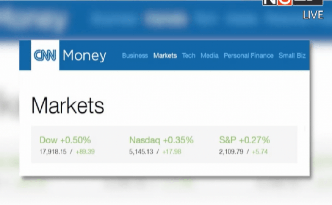 ดาวโจนส์ปิดบวก 89.39 จุด