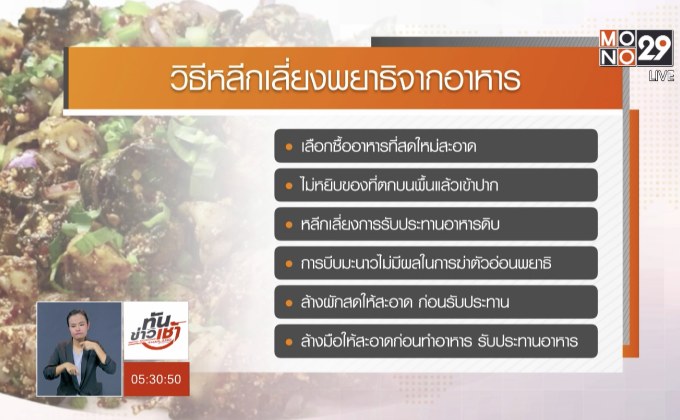 อย.เผย พบพยาธิ 5 ชนิด ปนเปื้อนในอาหาร