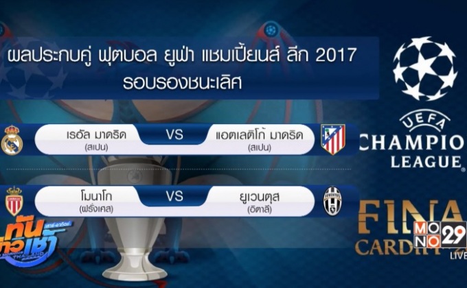 ผลการประกอบคู่ฟุตบอลยูฟ่า แชมเปี้ยนส์ ลีก – ยูโรป้า ลีก