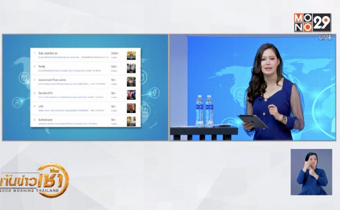 เทรนฮิตออนไลน์ 22-03-62