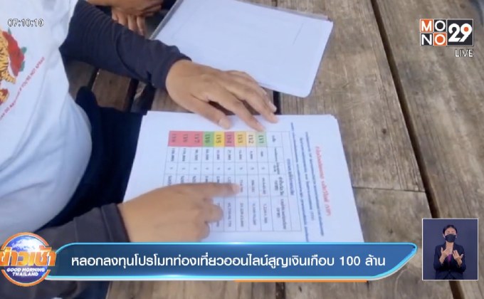 หลอกลงทุนโปรโมทท่องเที่ยวออนไลน์สูญเงินเกือบ 100 ล้าน