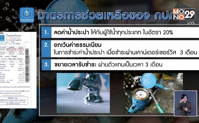 ครม.ไฟเขียวมาตราการลดค่าน้ำช่วยประชาชน