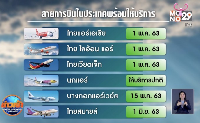 สายการบินในประเทศพร้อมให้บริการวันนี้