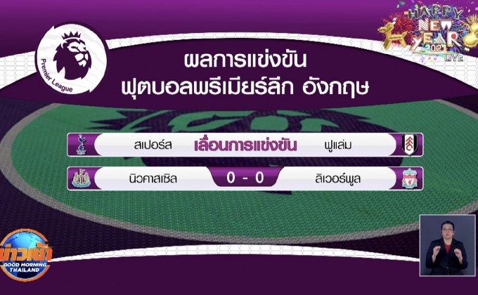 ผลการแข่งขันฟุตบอลพรีเมียร์ลีก อังกฤษ