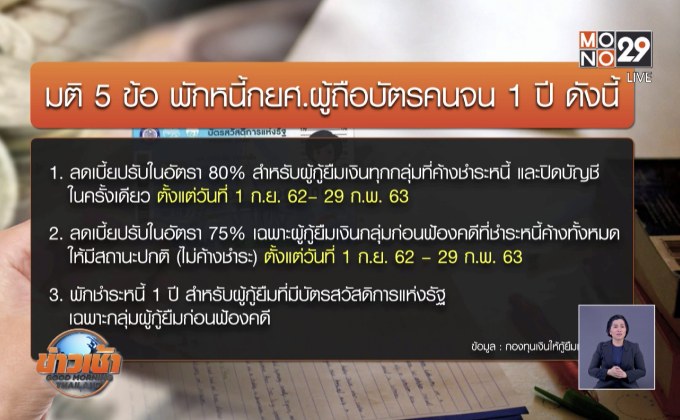 ลูกหนี้กยศ.ถือ “บัตรคนจน” เฮ ได้พักหนี้กยศ. 1 ปี