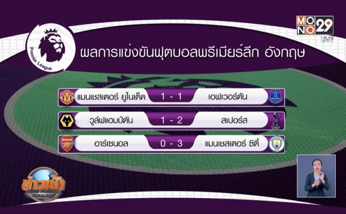 ผลการแข่งขันฟุตบอลพรีเมียร์ลีก อังกฤษ 16-12-62